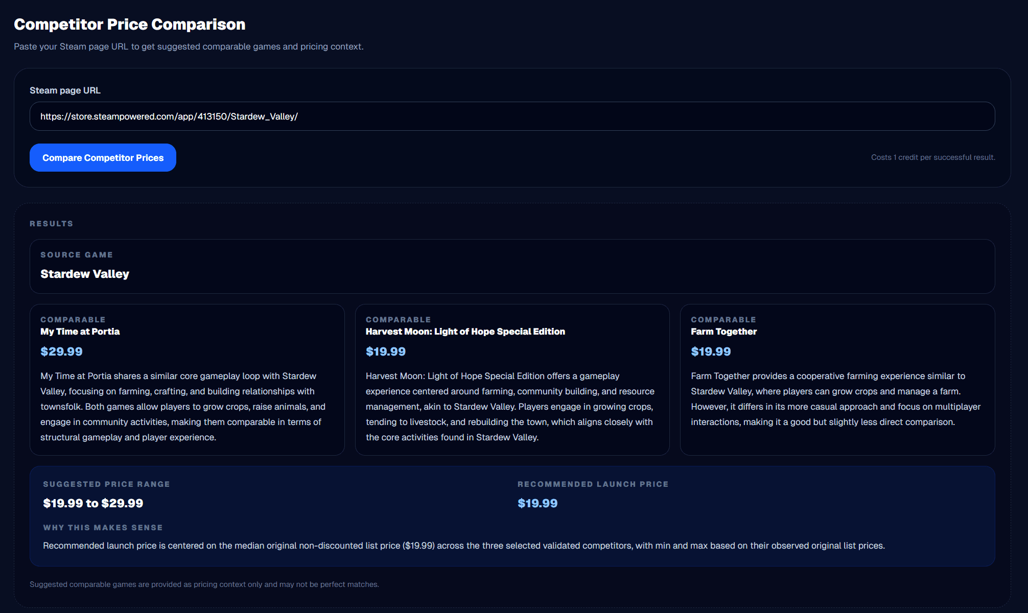 Hollow Metric competitor price comparison showing comparable Steam games and a suggested price range based on their original non-discounted list prices.